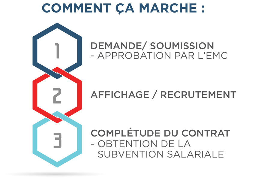 WIL_FrenchSteps WIL_FrenchSteps